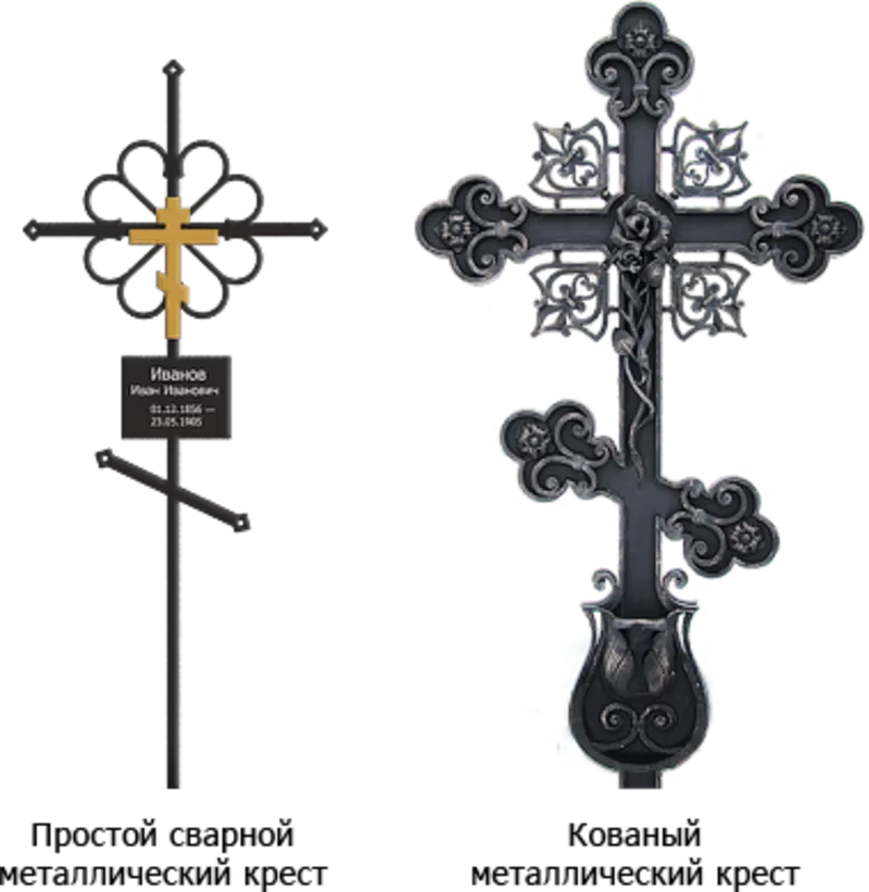Православный кованый Могильный крест. Крест Могильный металлический православный. Крест металлический на могилу. Кованые кресты.